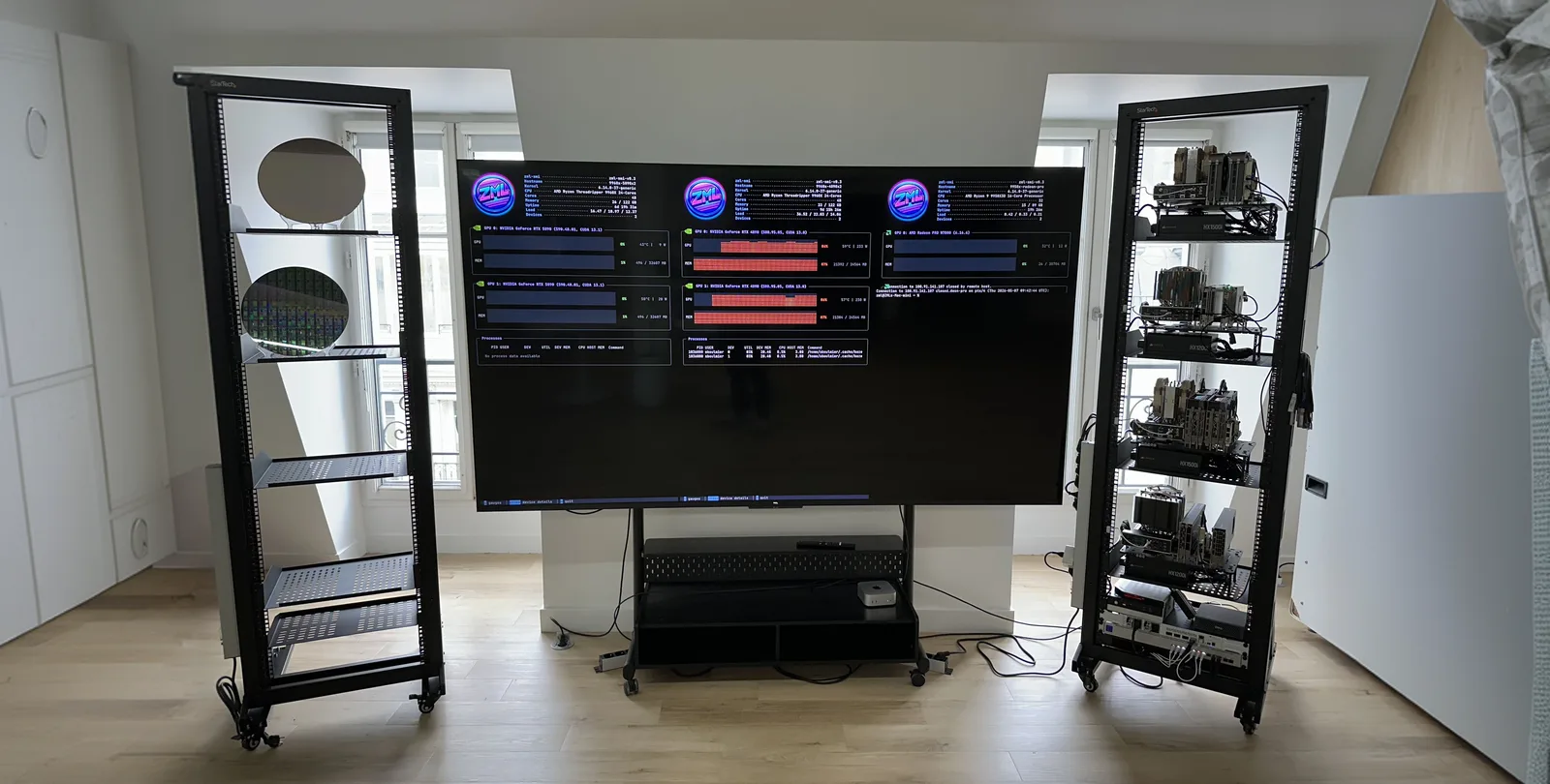 The ZML lab: two server racks framing a monitoring wall.